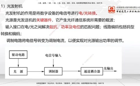 04节1.2光纤传输系统2（12.25）_2026年一级建造师_2026年一建通信_2026年一建通信SVIP_2026一建通信SVIP_02-基础精讲✿高端面授✿深度强化_04-2026年一建通信-建工社-两轮基础直播-杨鹏