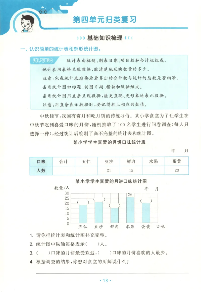 2025秋53单元归类复习数学4上SJ_25秋小学语数英习题试卷_数学_苏教版_53归类复习完整版数学苏教25年上册