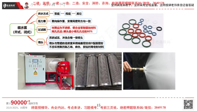 2025.4.6佑森教育丁雷授课一建机电实务《消防工程》专用讲义，版权所有，侵权必究_2026年一级建造师_2026年一建机电_2025年一建机电SVIP_02-基础精讲✿高端面授✿深度强化