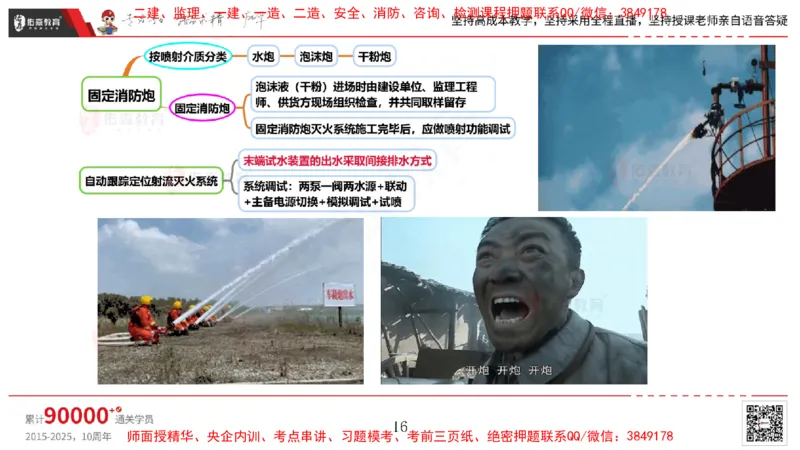 2025.4.6佑森教育丁雷授课一建机电实务《消防工程》专用讲义，版权所有，侵权必究_2026年一级建造师_2026年一建机电_2025年一建机电SVIP_02-基础精讲✿高端面授✿深度强化