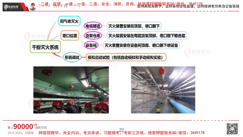 2025.4.6佑森教育丁雷授课一建机电实务《消防工程》专用讲义，版权所有，侵权必究_2026年一级建造师_2026年一建机电_2025年一建机电SVIP_02-基础精讲✿高端面授✿深度强化