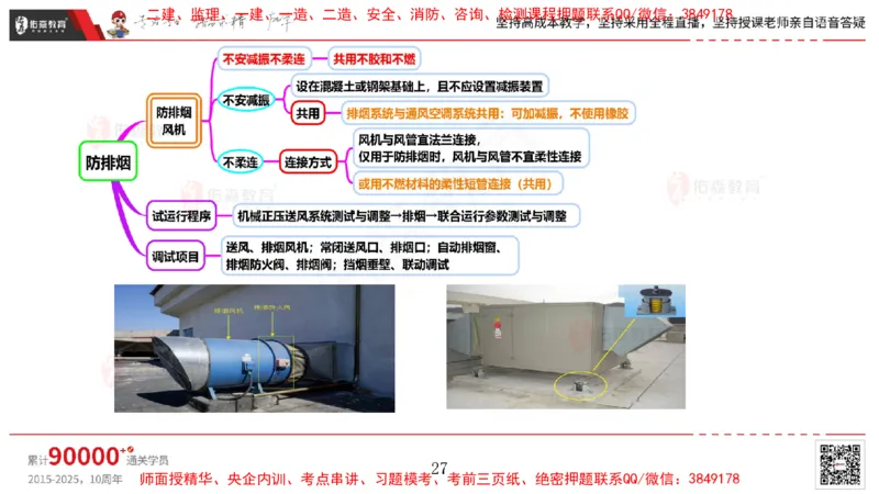 2025.4.6佑森教育丁雷授课一建机电实务《消防工程》专用讲义，版权所有，侵权必究_2026年一级建造师_2026年一建机电_2025年一建机电SVIP_02-基础精讲✿高端面授✿深度强化