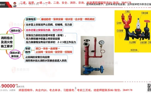 2025.4.6佑森教育丁雷授课一建机电实务《消防工程》专用讲义，版权所有，侵权必究_2026年一级建造师_2026年一建机电_2025年一建机电SVIP_02-基础精讲✿高端面授✿深度强化
