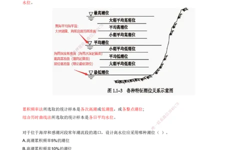05.05-第1篇-第1章-1.1.1-水文及其对施工的影响（五）_2026年一级建造师_2026年一建港航_2025年一建港航SVIP_02-基础精讲✿高端面授✿深度强化_10-港航《天一精讲班》皮丹丹KL_讲义