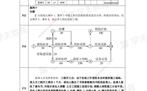05.2025一建水利必刷题勘误(1)_2026年一级建造师_2026年一建水利_2025年一建水利SVIP_04-冲刺串讲✿考点强化✿小灶集训_14-水利《A计划案例专练》李顺顺XT_--配套讲义--