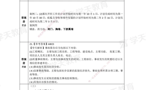 05.2025一建水利必刷题勘误(1)_2026年一级建造师_2026年一建水利_2025年一建水利SVIP_04-冲刺串讲✿考点强化✿小灶集训_14-水利《A计划案例专练》李顺顺XT_--配套讲义--