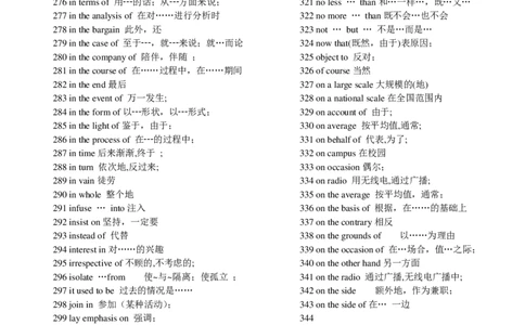 英语70高考完形固定搭配452个_S054高中英语备考必备学习资料包