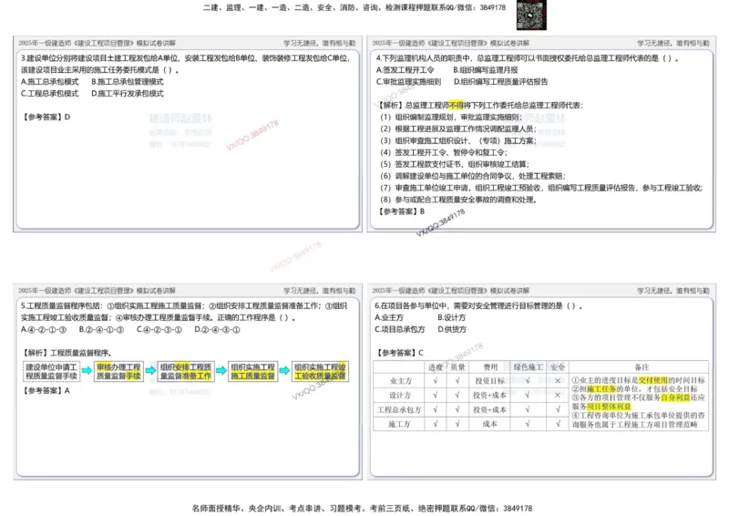 项目管理模拟试卷1参考答案_2026年一级建造师_2026年一建管理_2025年一建管理SVIP_02-基础精讲✿高端面授✿深度强化_28-管理《自营全系班》赵爱林SMR推荐