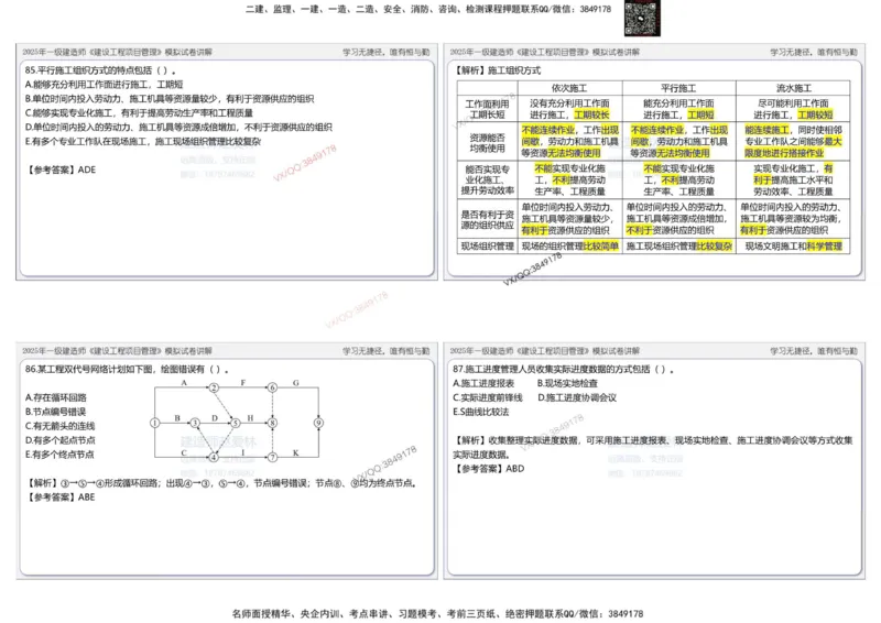 项目管理模拟试卷1参考答案_2026年一级建造师_2026年一建管理_2025年一建管理SVIP_02-基础精讲✿高端面授✿深度强化_28-管理《自营全系班》赵爱林SMR推荐