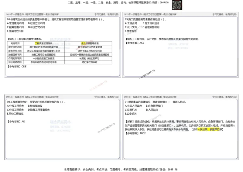 项目管理模拟试卷1参考答案_2026年一级建造师_2026年一建管理_2025年一建管理SVIP_02-基础精讲✿高端面授✿深度强化_28-管理《自营全系班》赵爱林SMR推荐