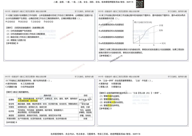 项目管理模拟试卷1参考答案_2026年一级建造师_2026年一建管理_2025年一建管理SVIP_02-基础精讲✿高端面授✿深度强化_28-管理《自营全系班》赵爱林SMR推荐