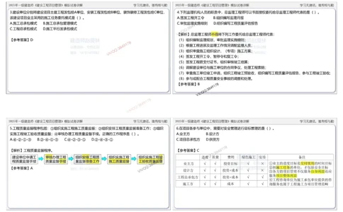 项目管理模拟试卷1参考答案_2026年一级建造师_2026年一建管理_2025年一建管理SVIP_02-基础精讲✿高端面授✿深度强化_28-管理《自营全系班》赵爱林SMR推荐