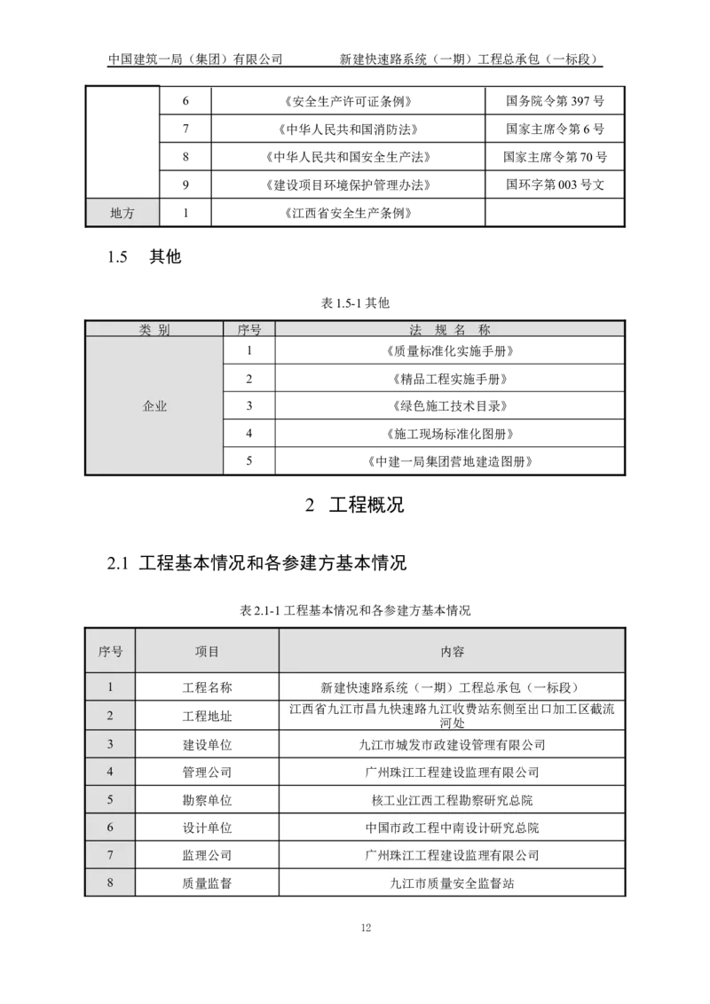 施工组织设计_2021-2023年优秀施组方案_施工组织设计_新建快速路系统（一期）工程总承包（一标段）施工组织设计_01施工组织设计