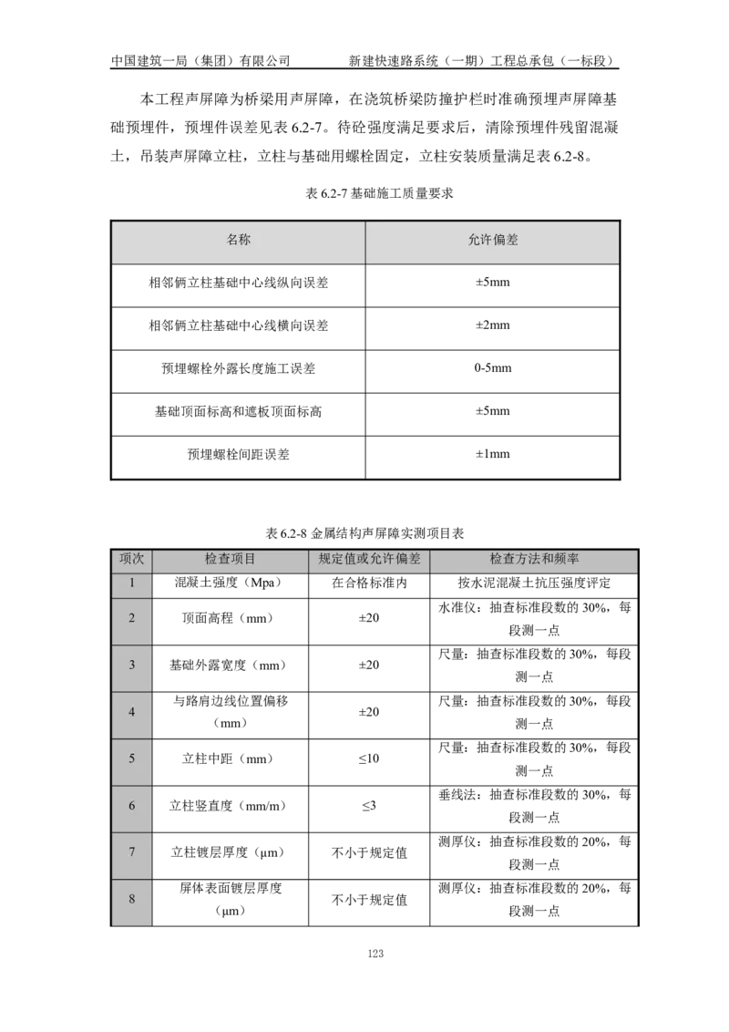 施工组织设计_2021-2023年优秀施组方案_施工组织设计_新建快速路系统（一期）工程总承包（一标段）施工组织设计_01施工组织设计
