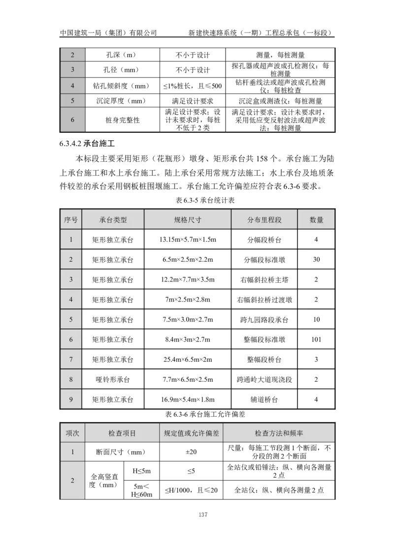 施工组织设计_2021-2023年优秀施组方案_施工组织设计_新建快速路系统（一期）工程总承包（一标段）施工组织设计_01施工组织设计