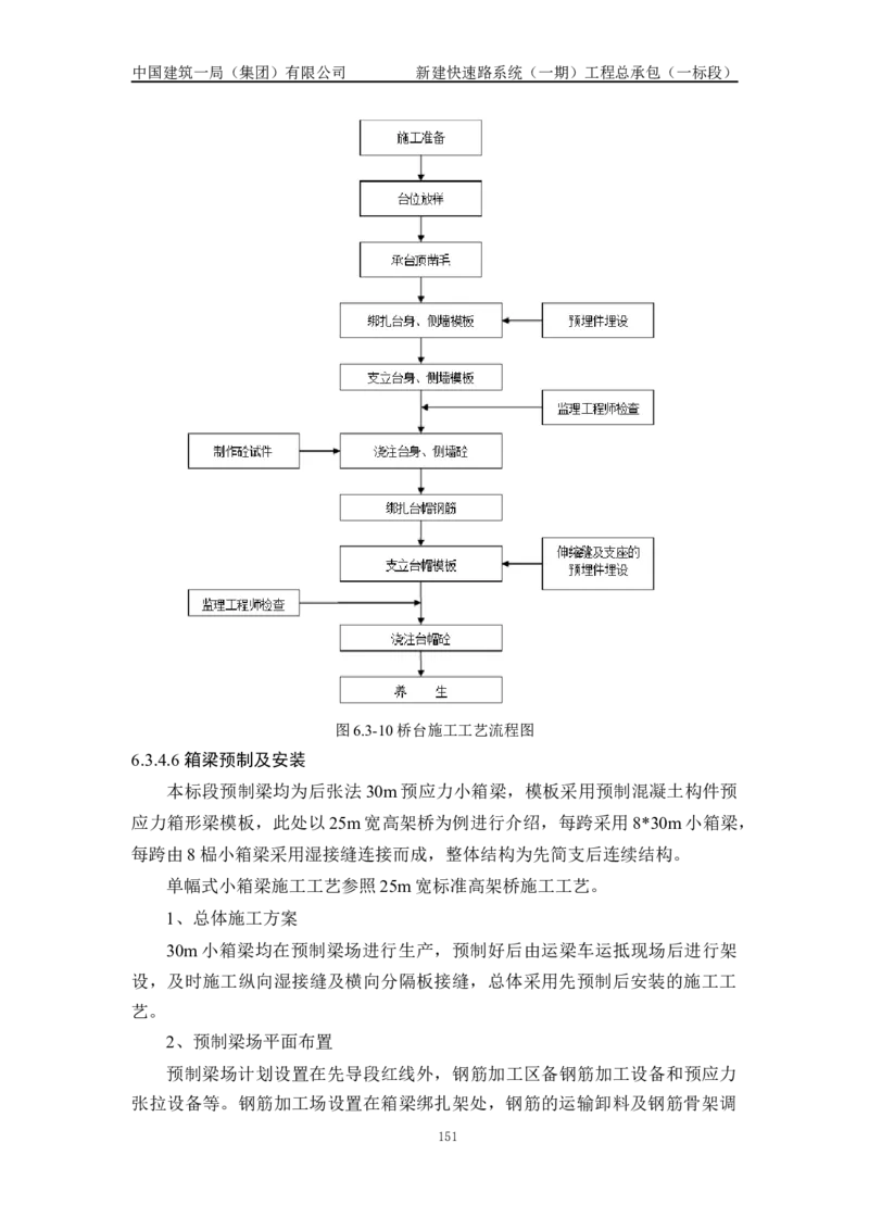 施工组织设计_2021-2023年优秀施组方案_施工组织设计_新建快速路系统（一期）工程总承包（一标段）施工组织设计_01施工组织设计