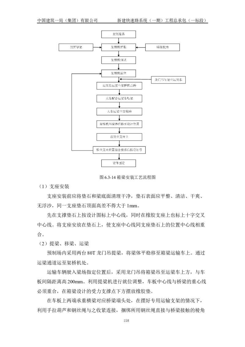 施工组织设计_2021-2023年优秀施组方案_施工组织设计_新建快速路系统（一期）工程总承包（一标段）施工组织设计_01施工组织设计