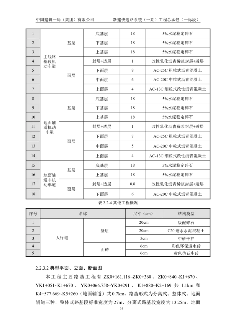 施工组织设计_2021-2023年优秀施组方案_施工组织设计_新建快速路系统（一期）工程总承包（一标段）施工组织设计_01施工组织设计