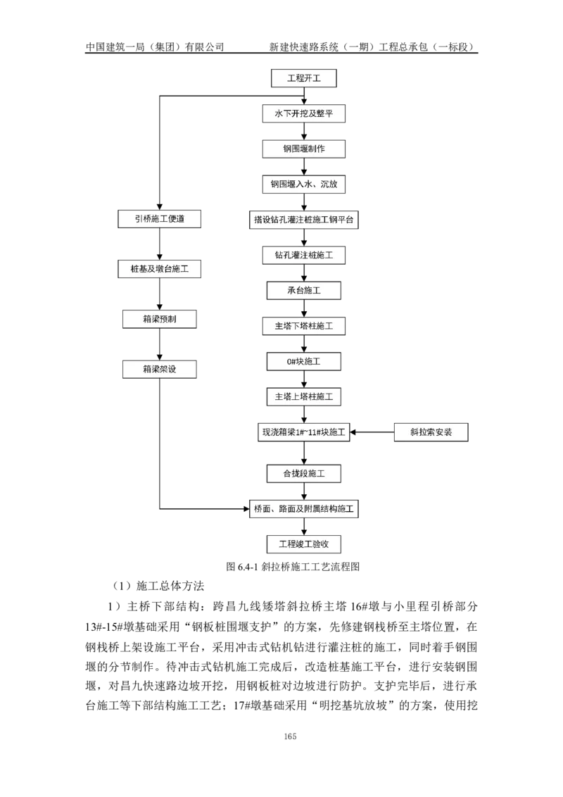 施工组织设计_2021-2023年优秀施组方案_施工组织设计_新建快速路系统（一期）工程总承包（一标段）施工组织设计_01施工组织设计