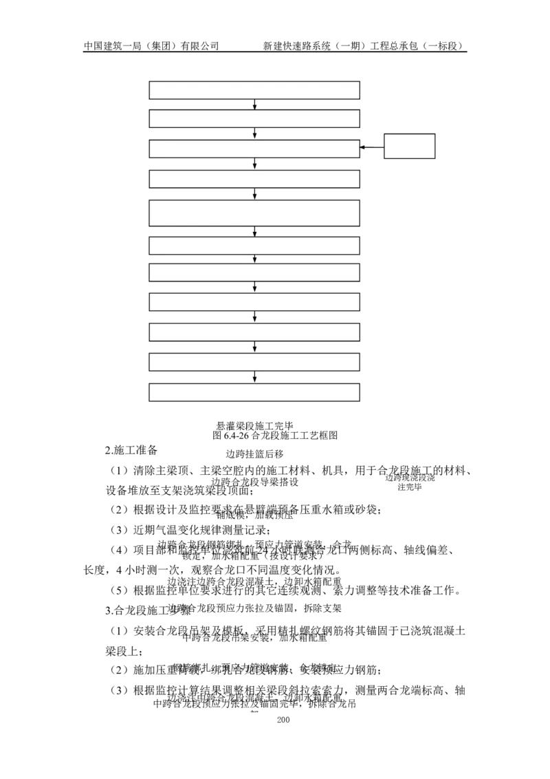 施工组织设计_2021-2023年优秀施组方案_施工组织设计_新建快速路系统（一期）工程总承包（一标段）施工组织设计_01施工组织设计