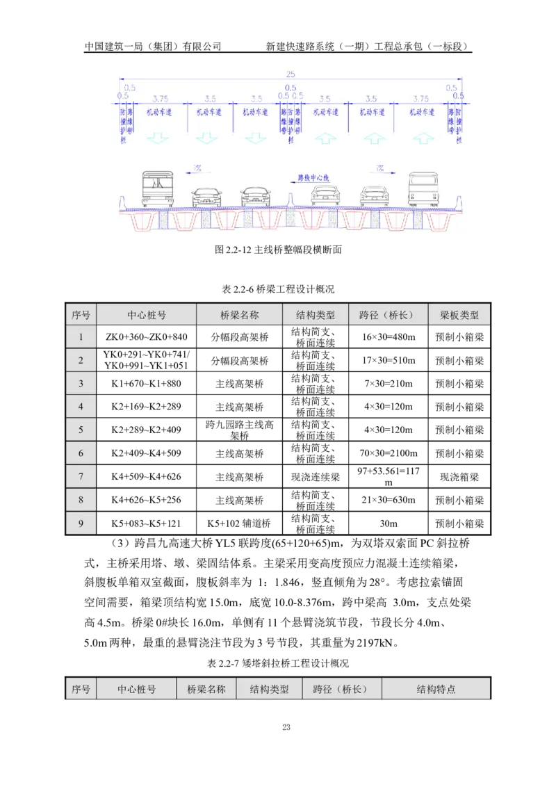 施工组织设计_2021-2023年优秀施组方案_施工组织设计_新建快速路系统（一期）工程总承包（一标段）施工组织设计_01施工组织设计