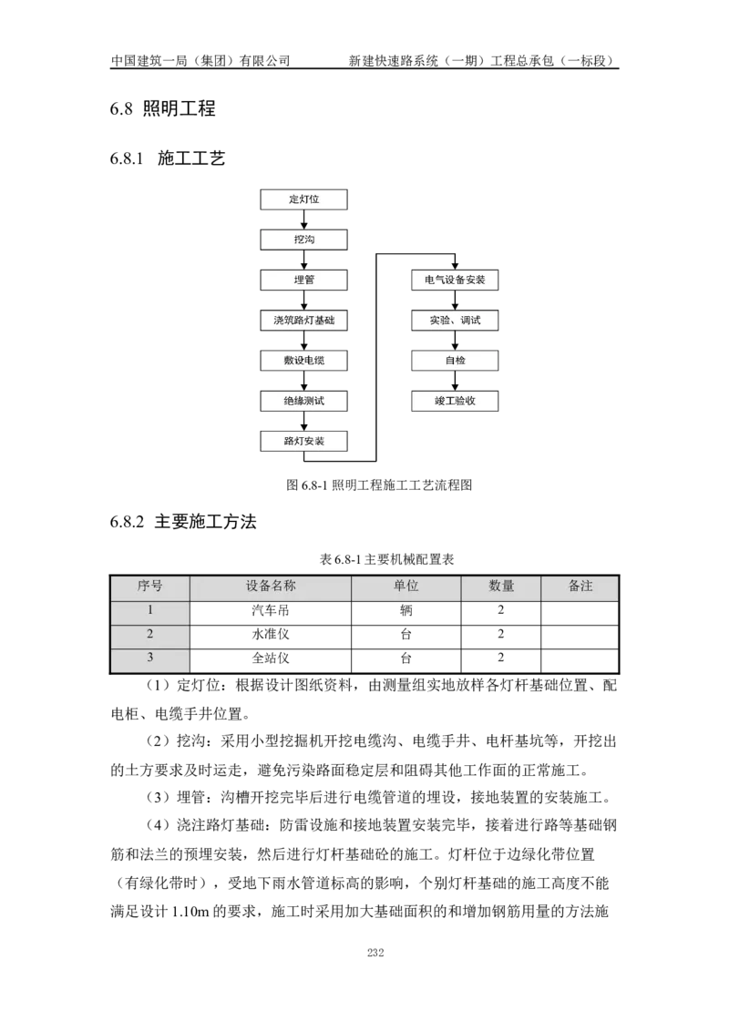 施工组织设计_2021-2023年优秀施组方案_施工组织设计_新建快速路系统（一期）工程总承包（一标段）施工组织设计_01施工组织设计