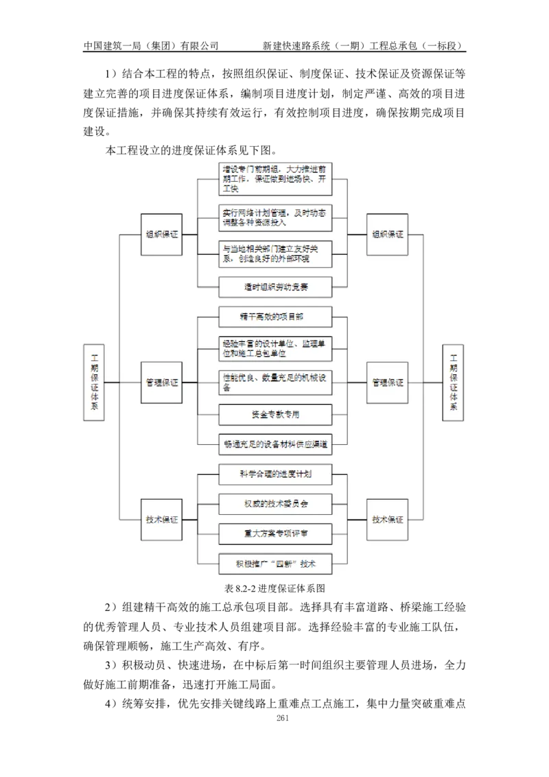 施工组织设计_2021-2023年优秀施组方案_施工组织设计_新建快速路系统（一期）工程总承包（一标段）施工组织设计_01施工组织设计