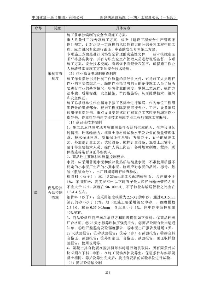 施工组织设计_2021-2023年优秀施组方案_施工组织设计_新建快速路系统（一期）工程总承包（一标段）施工组织设计_01施工组织设计