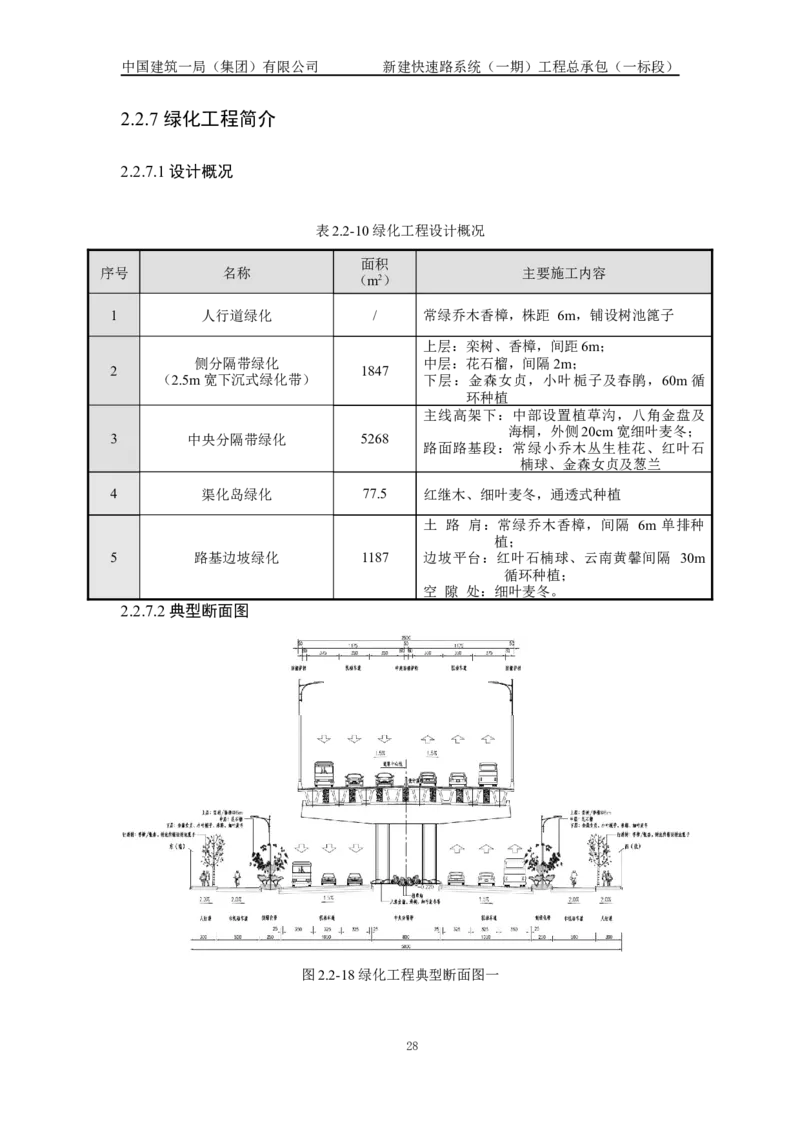 施工组织设计_2021-2023年优秀施组方案_施工组织设计_新建快速路系统（一期）工程总承包（一标段）施工组织设计_01施工组织设计