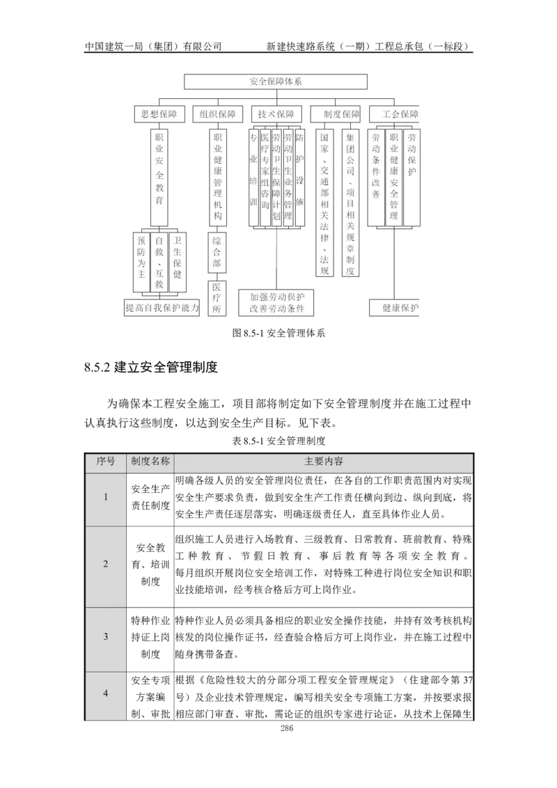 施工组织设计_2021-2023年优秀施组方案_施工组织设计_新建快速路系统（一期）工程总承包（一标段）施工组织设计_01施工组织设计