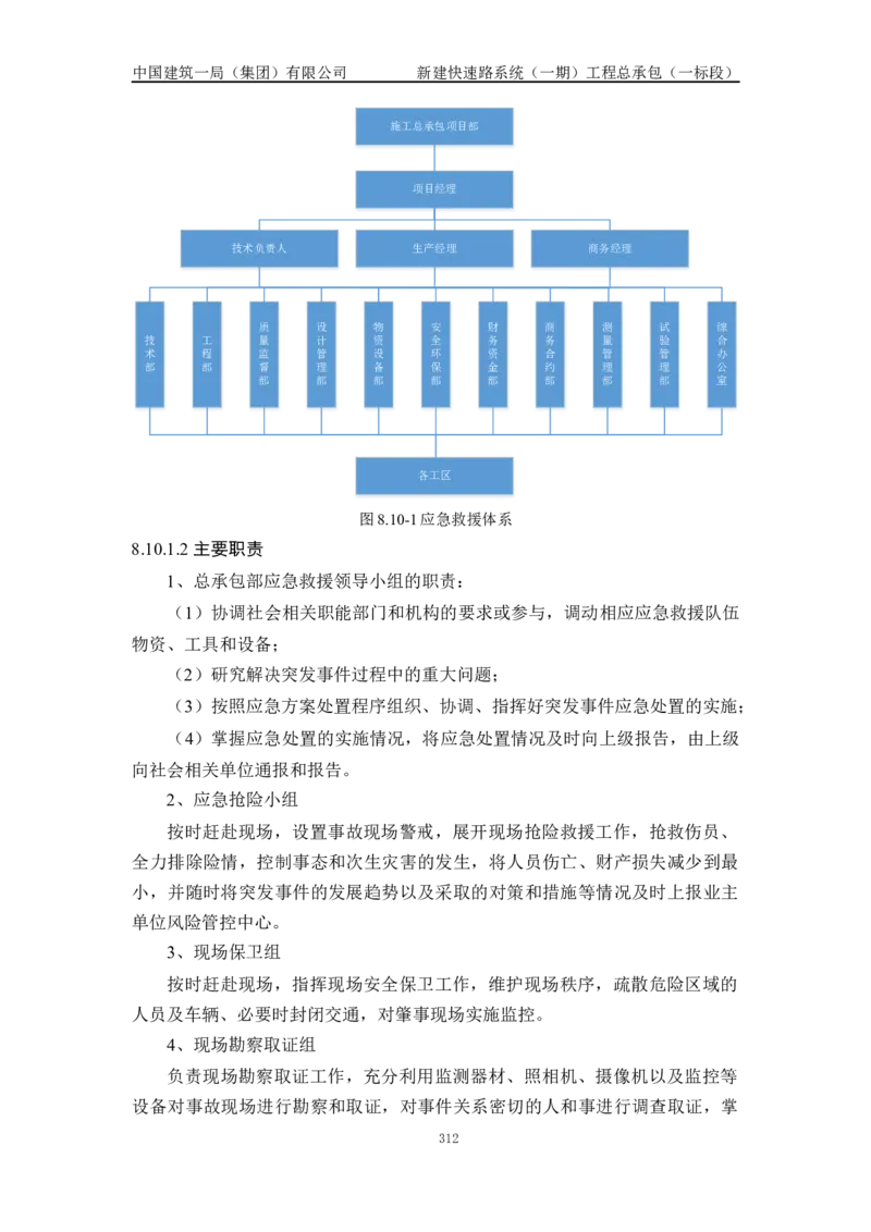 施工组织设计_2021-2023年优秀施组方案_施工组织设计_新建快速路系统（一期）工程总承包（一标段）施工组织设计_01施工组织设计