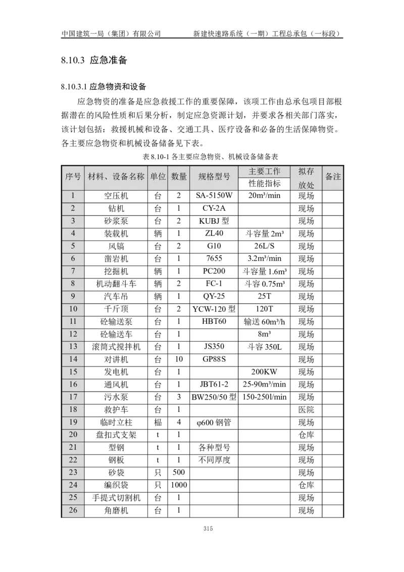 施工组织设计_2021-2023年优秀施组方案_施工组织设计_新建快速路系统（一期）工程总承包（一标段）施工组织设计_01施工组织设计