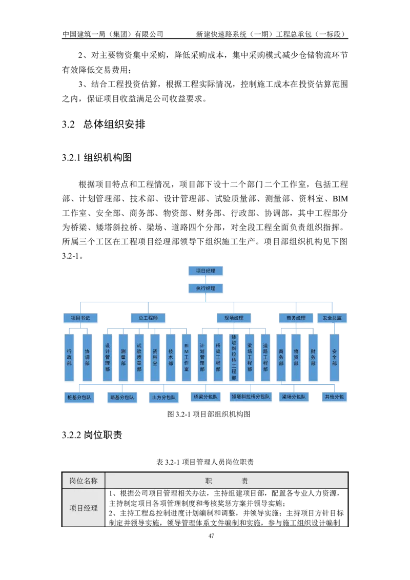 施工组织设计_2021-2023年优秀施组方案_施工组织设计_新建快速路系统（一期）工程总承包（一标段）施工组织设计_01施工组织设计