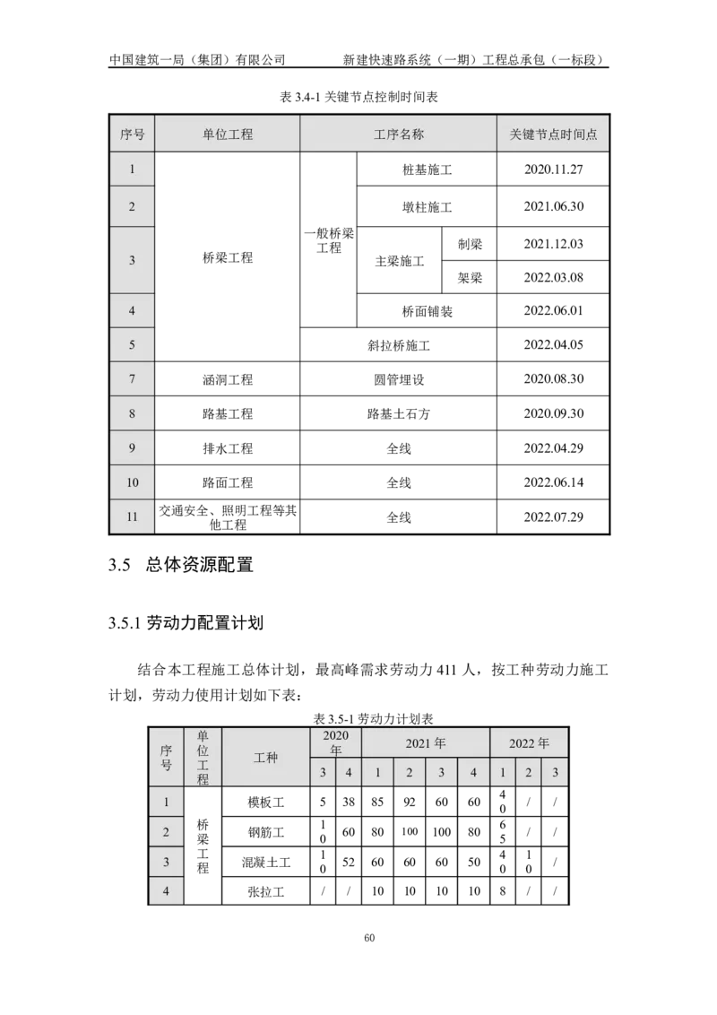 施工组织设计_2021-2023年优秀施组方案_施工组织设计_新建快速路系统（一期）工程总承包（一标段）施工组织设计_01施工组织设计