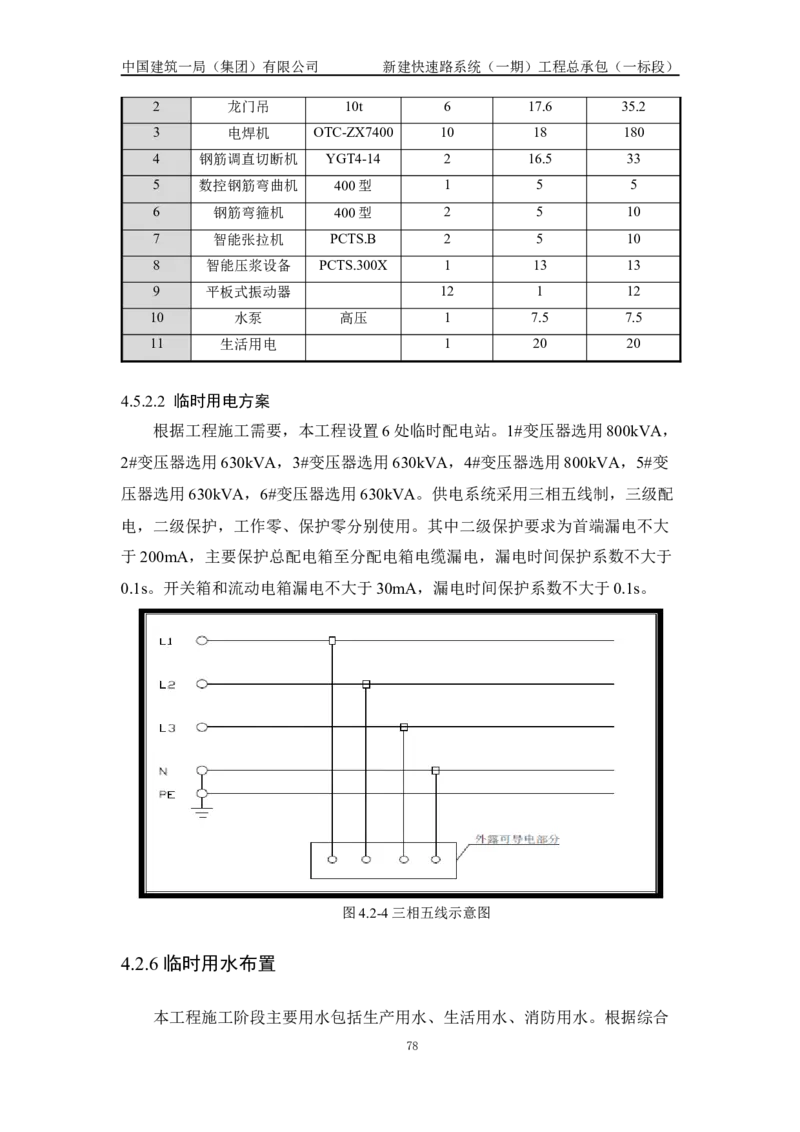 施工组织设计_2021-2023年优秀施组方案_施工组织设计_新建快速路系统（一期）工程总承包（一标段）施工组织设计_01施工组织设计