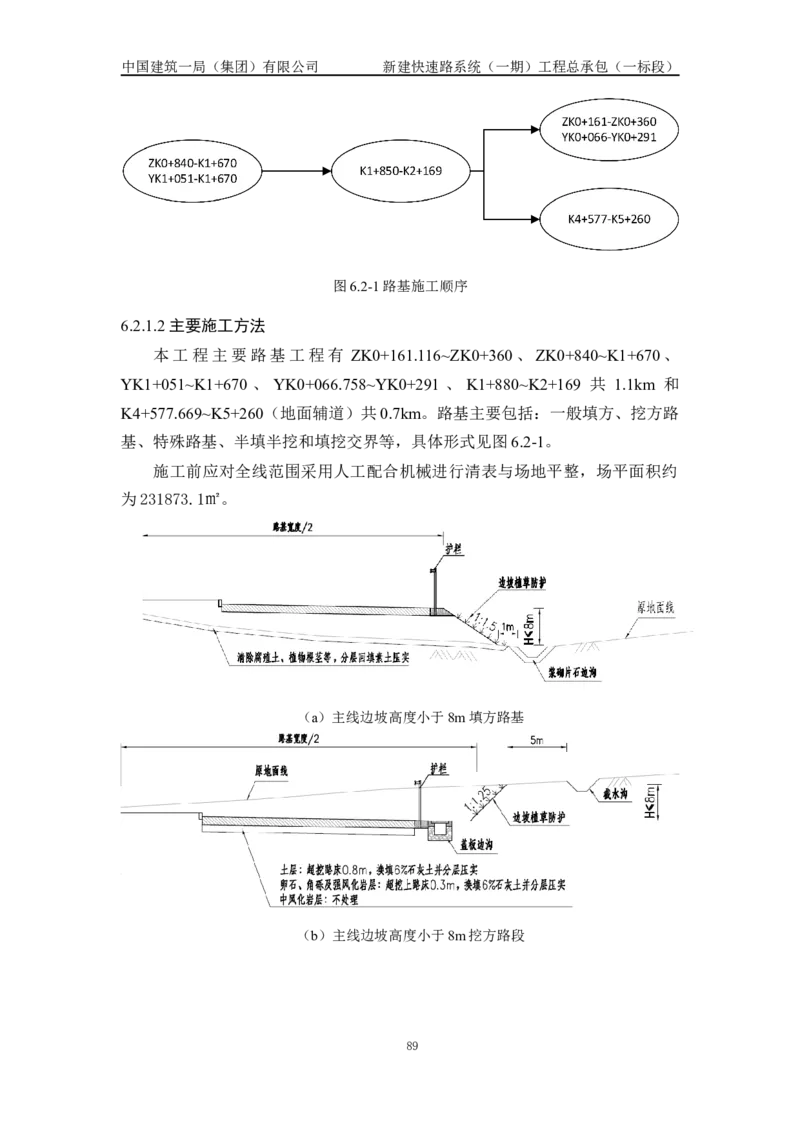 施工组织设计_2021-2023年优秀施组方案_施工组织设计_新建快速路系统（一期）工程总承包（一标段）施工组织设计_01施工组织设计