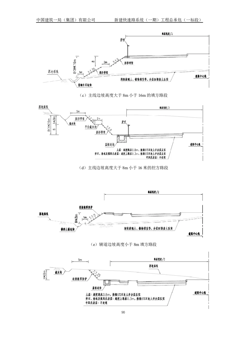 施工组织设计_2021-2023年优秀施组方案_施工组织设计_新建快速路系统（一期）工程总承包（一标段）施工组织设计_01施工组织设计