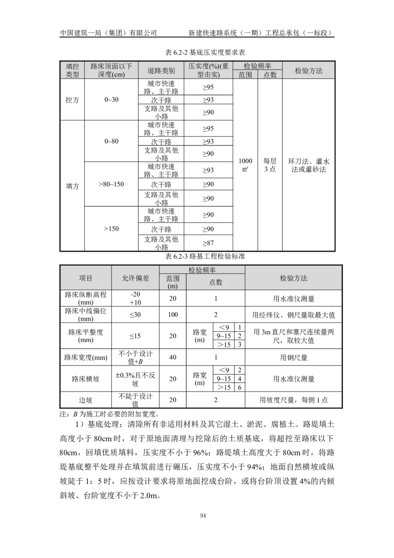 施工组织设计_2021-2023年优秀施组方案_施工组织设计_新建快速路系统（一期）工程总承包（一标段）施工组织设计_01施工组织设计
