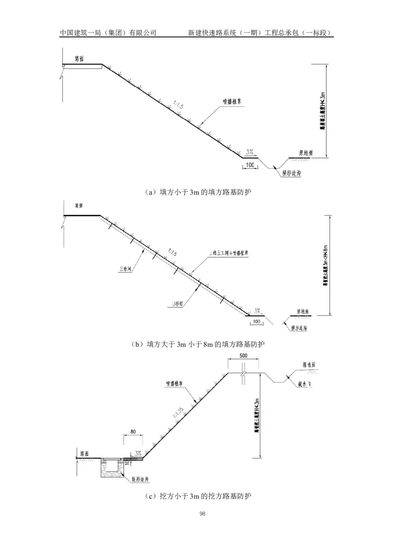 施工组织设计_2021-2023年优秀施组方案_施工组织设计_新建快速路系统（一期）工程总承包（一标段）施工组织设计_01施工组织设计