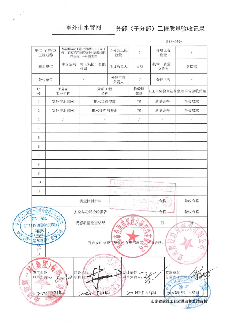 建筑给水排水及采暖分部_2021-2023年优秀施组方案_施工组织设计_施组02-青岛国际院士港二期项目一标段施工组织设计_2、质量竣工验收记录_分部