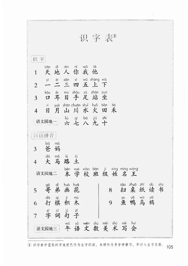 2024秋语文一年级上册_一年级上下册资料_小学一年级学习资料-25年更新版_1-01、小学一年级语文上册_11、课件教案_状元大课堂1年级语文上册（2024秋更新）
