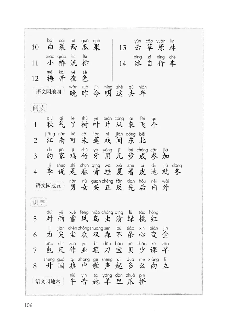 2024秋语文一年级上册_一年级上下册资料_小学一年级学习资料-25年更新版_1-01、小学一年级语文上册_11、课件教案_状元大课堂1年级语文上册（2024秋更新）