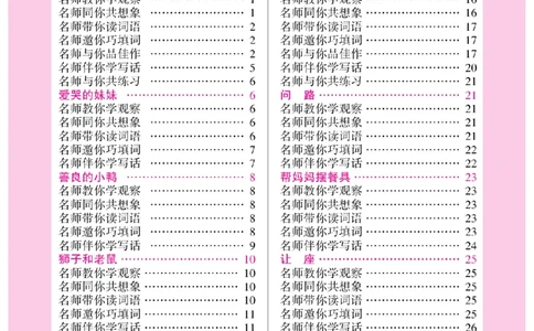 《小飞象》看图说话写话同步作业-语文1年级下册（RJ）_一年级上下册资料_小学一年级学习资料-25年更新版_1-02、小学一年级语文下册_3-6-2-2、练习题、作业、专项、试卷_部编（人教）版