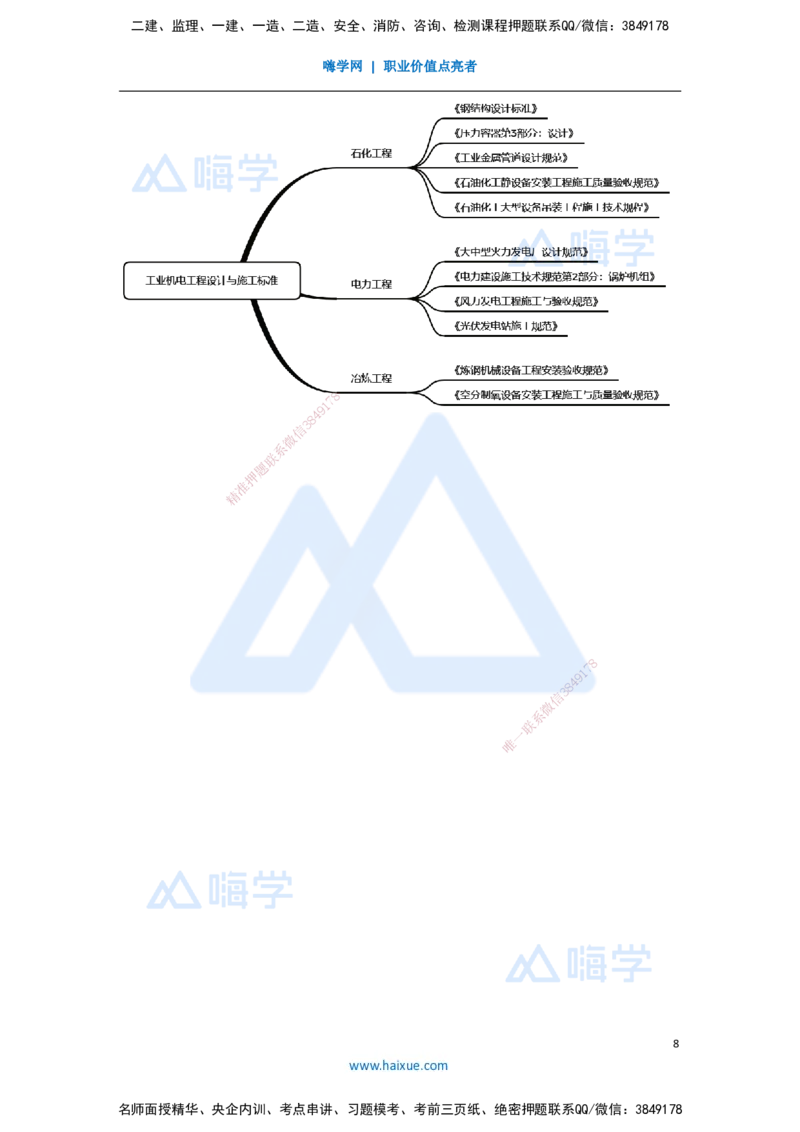 （53）工业机电工程设计与施工标准_2026年一级建造师_2026年一建机电_2025年一建机电SVIP_02-基础精讲✿高端面授✿深度强化_28-机电《实景精讲通关》杨海军HX_讲义