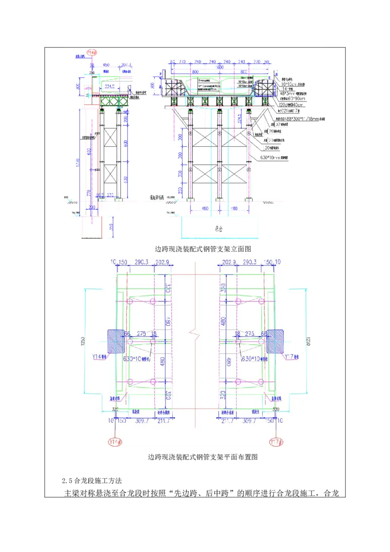 附件1：申报表_2021-2023年优秀施组方案_施工方案_方案11-新建快速路系统（一期)工程总承包（一标段）项目-矮塔斜拉桥安全专项施工方案_02附件