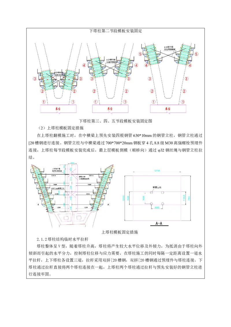 附件1：申报表_2021-2023年优秀施组方案_施工方案_方案11-新建快速路系统（一期)工程总承包（一标段）项目-矮塔斜拉桥安全专项施工方案_02附件