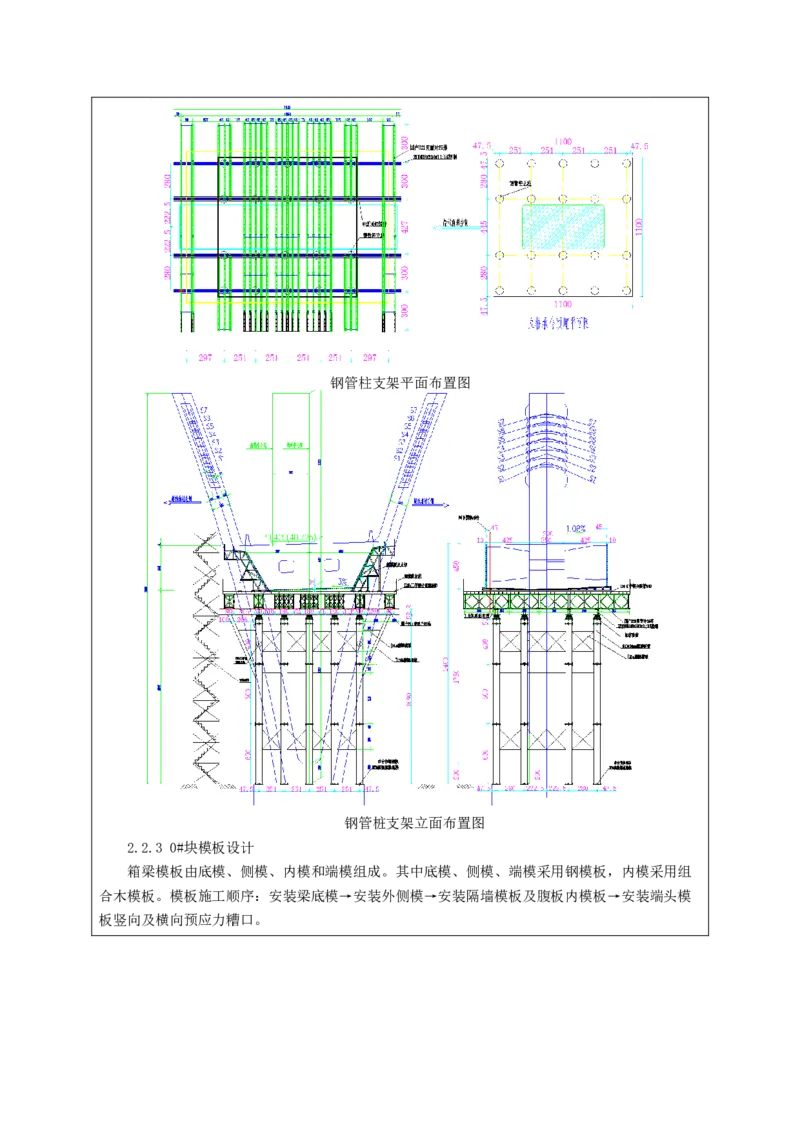 附件1：申报表_2021-2023年优秀施组方案_施工方案_方案11-新建快速路系统（一期)工程总承包（一标段）项目-矮塔斜拉桥安全专项施工方案_02附件