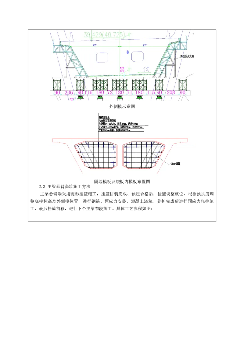 附件1：申报表_2021-2023年优秀施组方案_施工方案_方案11-新建快速路系统（一期)工程总承包（一标段）项目-矮塔斜拉桥安全专项施工方案_02附件