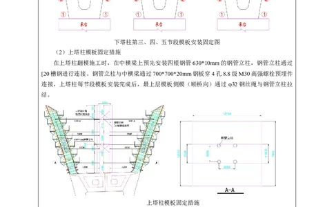 附件1：申报表_2021-2023年优秀施组方案_施工方案_方案11-新建快速路系统（一期)工程总承包（一标段）项目-矮塔斜拉桥安全专项施工方案_02附件