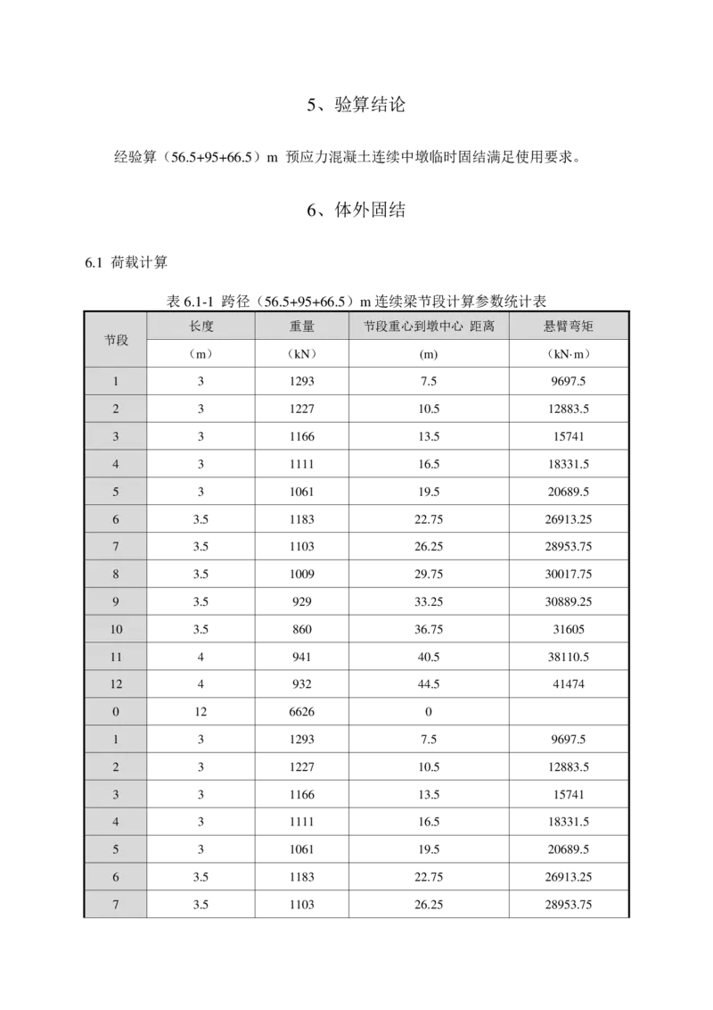附件1临时固结计算书_2021-2023年优秀施组方案_施工方案_方案06-变截面连续梁挂篮悬臂浇筑施工方案_1、施工方案正文